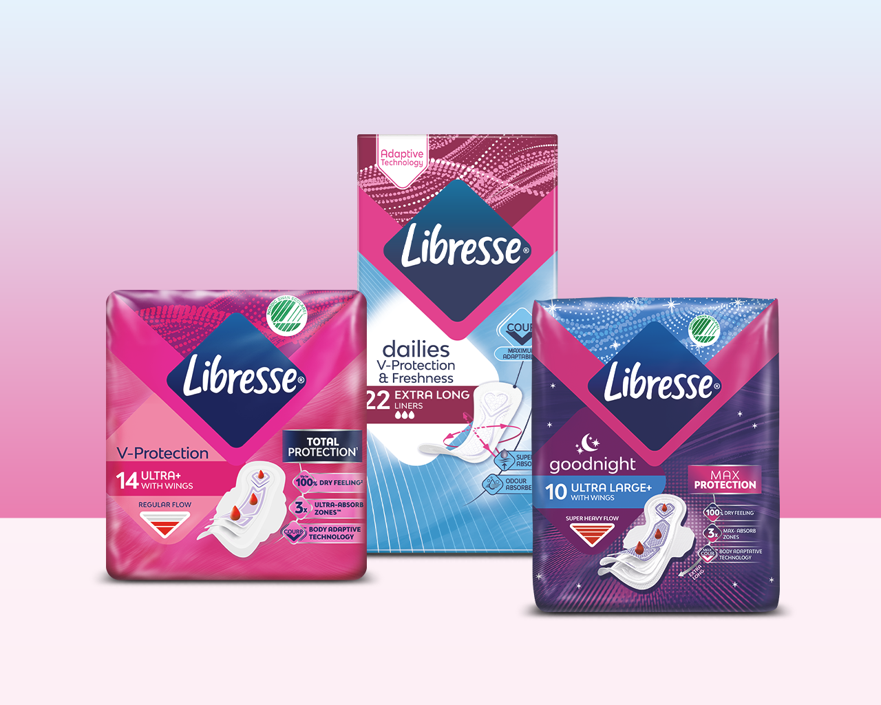 Volledig assortiment producten